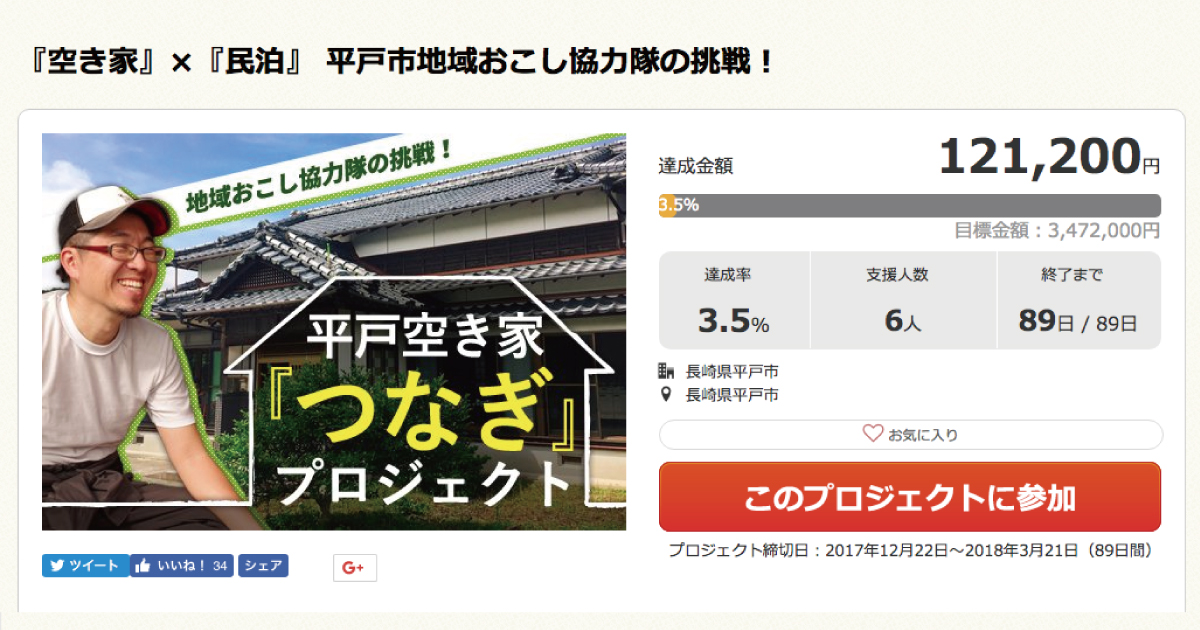 民泊 でお試し移住 気に入れば購入ok 長崎県平戸市の地域おこし協力隊 新スキーム作りへクラウドファインディング 目標額は347万円 民泊大学