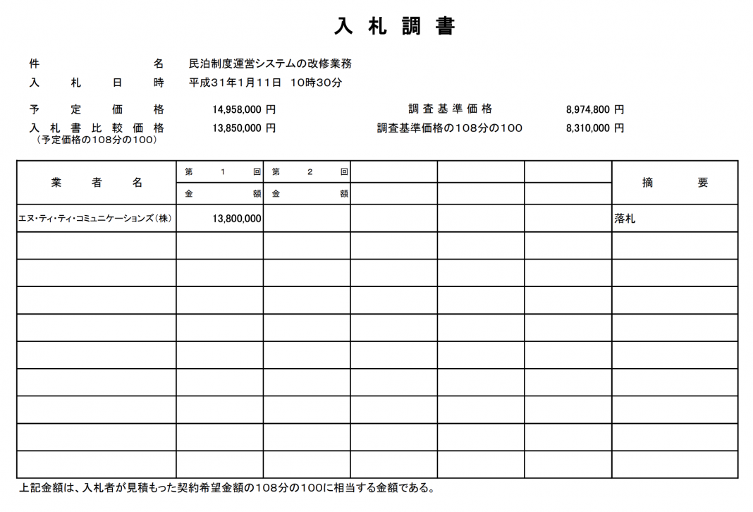 民泊制度運営システム、観光庁が「改修業務」の入札公告 民泊大学